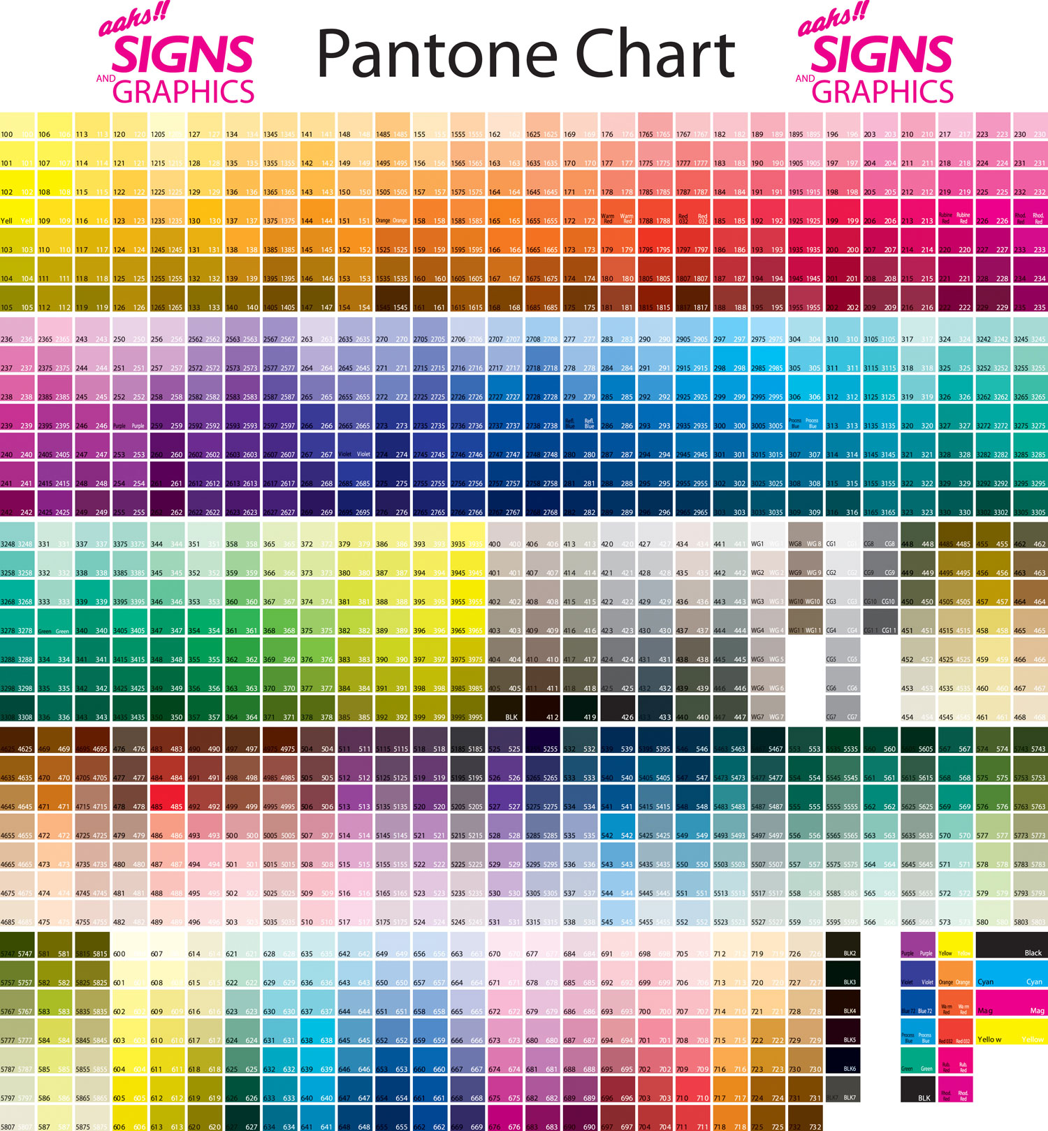 Standard Color Chart Pantone